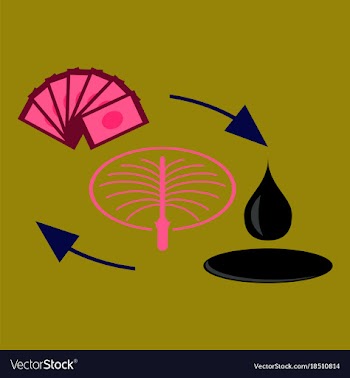 Flat icon on theme arabic business sale of oil vector image