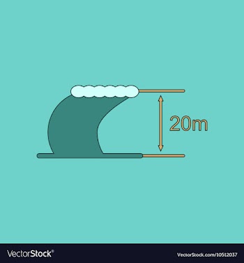 Flat icon stylish background wave height vector image