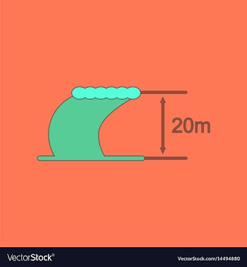 Flat icon stylish background wave height vector image