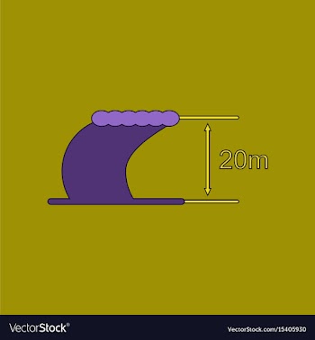 Flat icon stylish background wave height vector image