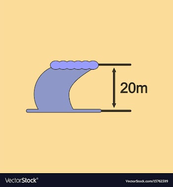 Flat icon stylish background wave height vector image
