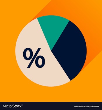 Flat icon with long shadow percent chart vector image