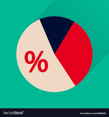 Flat icon with long shadow percent chart vector image