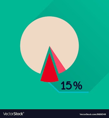 Flat icon with long shadow percent chart vector image