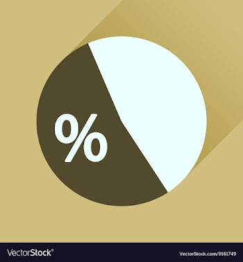 Flat icon with long shadow percent chart vector image