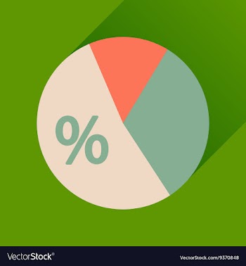 Flat icon with long shadow percent chart vector image