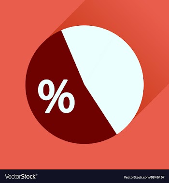 Flat icon with long shadow percent chart vector image