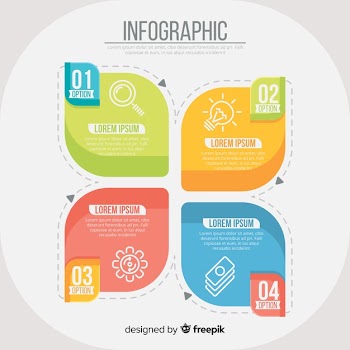 Flat infographic