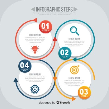 Flat infographic steps