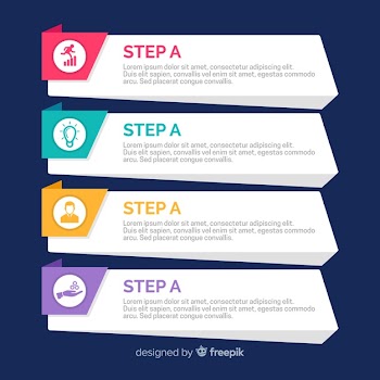 Flat infographic steps