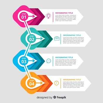 Flat infographic steps