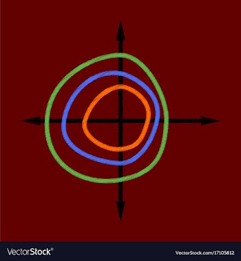 Flat shading style icon chart thin circles vector image