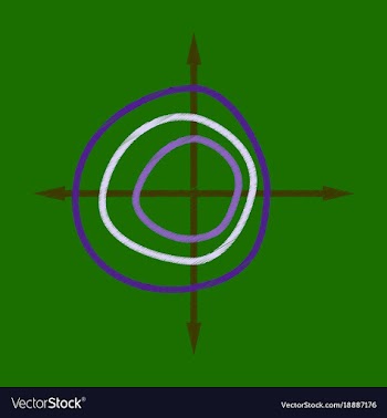 Flat shading style icon chart thin circles vector image