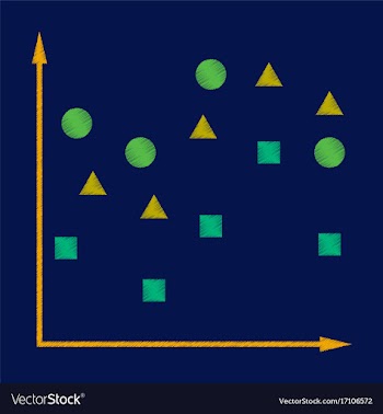 Flat shading style icon geometric chart vector image