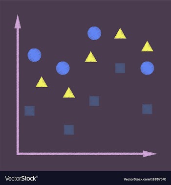 Flat shading style icon geometric chart vector image