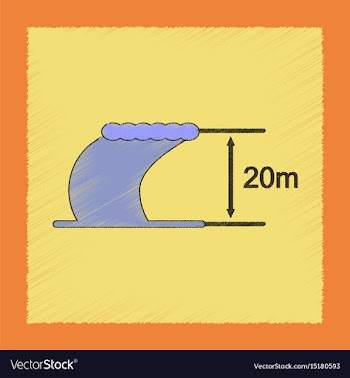 Flat shading style icon wave height vector image