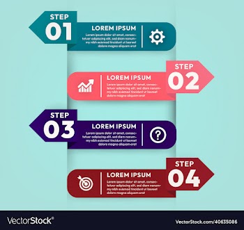 flat steps infographic design
