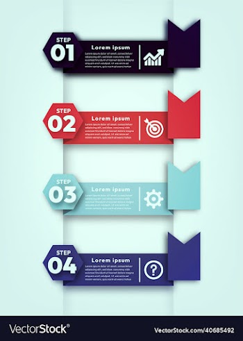flat style 4 steps infographic design