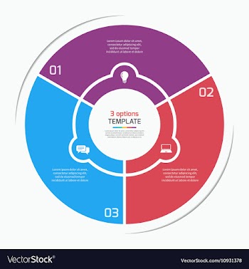  					Flat style pie chart circle infographic template vector image														
