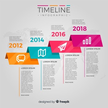 Flat timeline infographic