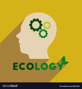 Flat web icon with long shadow eco thinking vector image