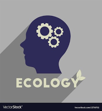 Flat web icon with long shadow eco thinking vector image