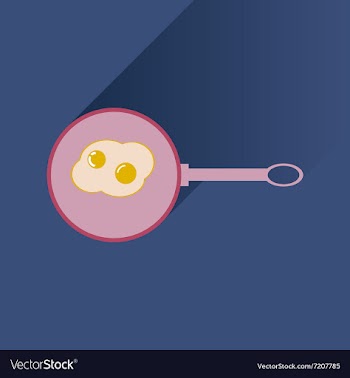 Flat with shadow Icon egg in frying pan vector image