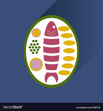 Flat with shadow Icon fish on plate garnish vector image