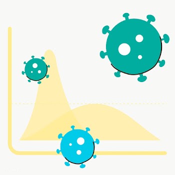 Flatten the curve chart for coronavirus transparent png | Free  transparent png - 2304625