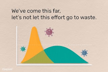 Flatten the curve. This image is part our collaboration with the Behav.. | Free  illustration - 2329914
