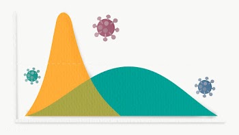 Flatten the curve with the COVID-19 outbreak design element  | Free  transparent png - 2335002