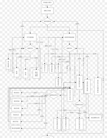 Floor plan Architecture Engineering Product Technical drawing - module datterrissage 