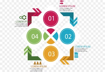 Flow arrow info chart 