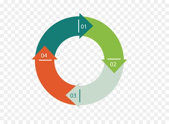 Flowchart Arrow Diagram Euclidean vector - Color arrow value 