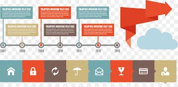 Flowchart Clip art - PPT creative process time 