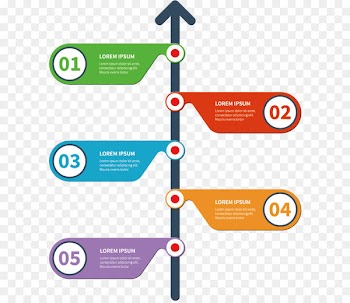 Flowchart Diagram Arrow Euclidean vector - Vector arrow flowchart 