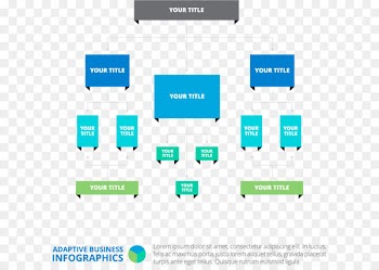 Flowchart Diagram Bar chart - Total Structure Chart 