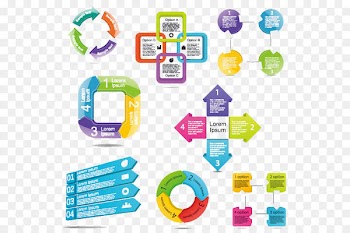 Flowchart Infographic Euclidean vector - Infographic label 