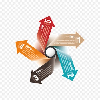 Flowchart Infographic - Ppt vector arrow material 