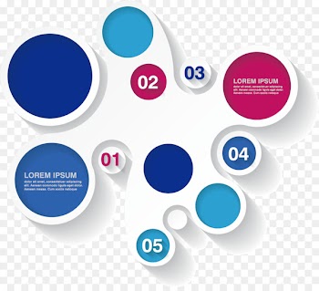 Flowchart Portable Network Graphics Image Design - process flow 