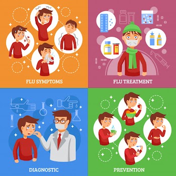 Flu concept flat square banner