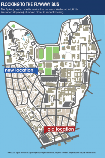 FlyAway bus service to LAX moves pickup spot closer to student ...