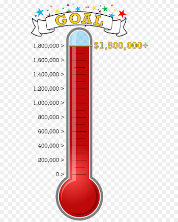 Font - fundraising thermometer png download - 612*1117 - Free ...