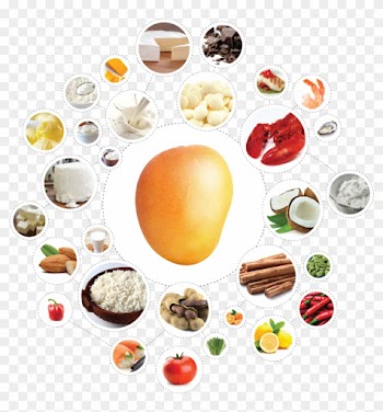 Food &amp; Drinks Pairing Guide - Food Pairing Mango
