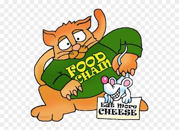 Food Chain With Cat And Mouse - Food Chain Clip Art