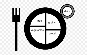 Food - Food Plate Clip Art