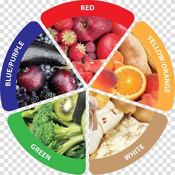 Food group Vegetable Fruit, vegetable shop card transparent background PNG clipart