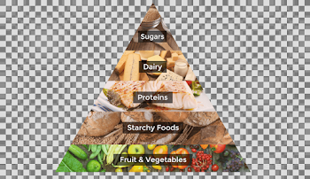 Food, Health, Eating, transparent png image & clipart free download