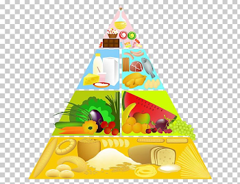 Food Pyramid Healthy Eating Pyramid PNG, Clipart, Cone ...