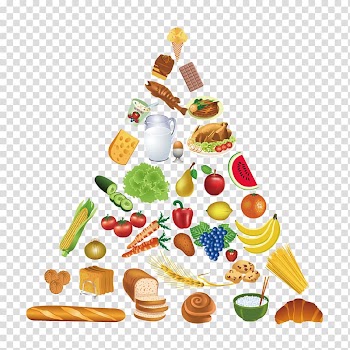 Food pyramid Healthy eating pyramid , Vegetables and bread transparent background PNG clipart